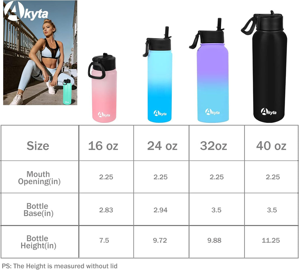 Water Bottle 24 OZ with Straw, Double Walled Stainless Steel Vacuum Insulated Water Bottles, Leak Proof Keep Hot/Cold, Sports Metal Water Bottle (Blue, 24 OZ)
