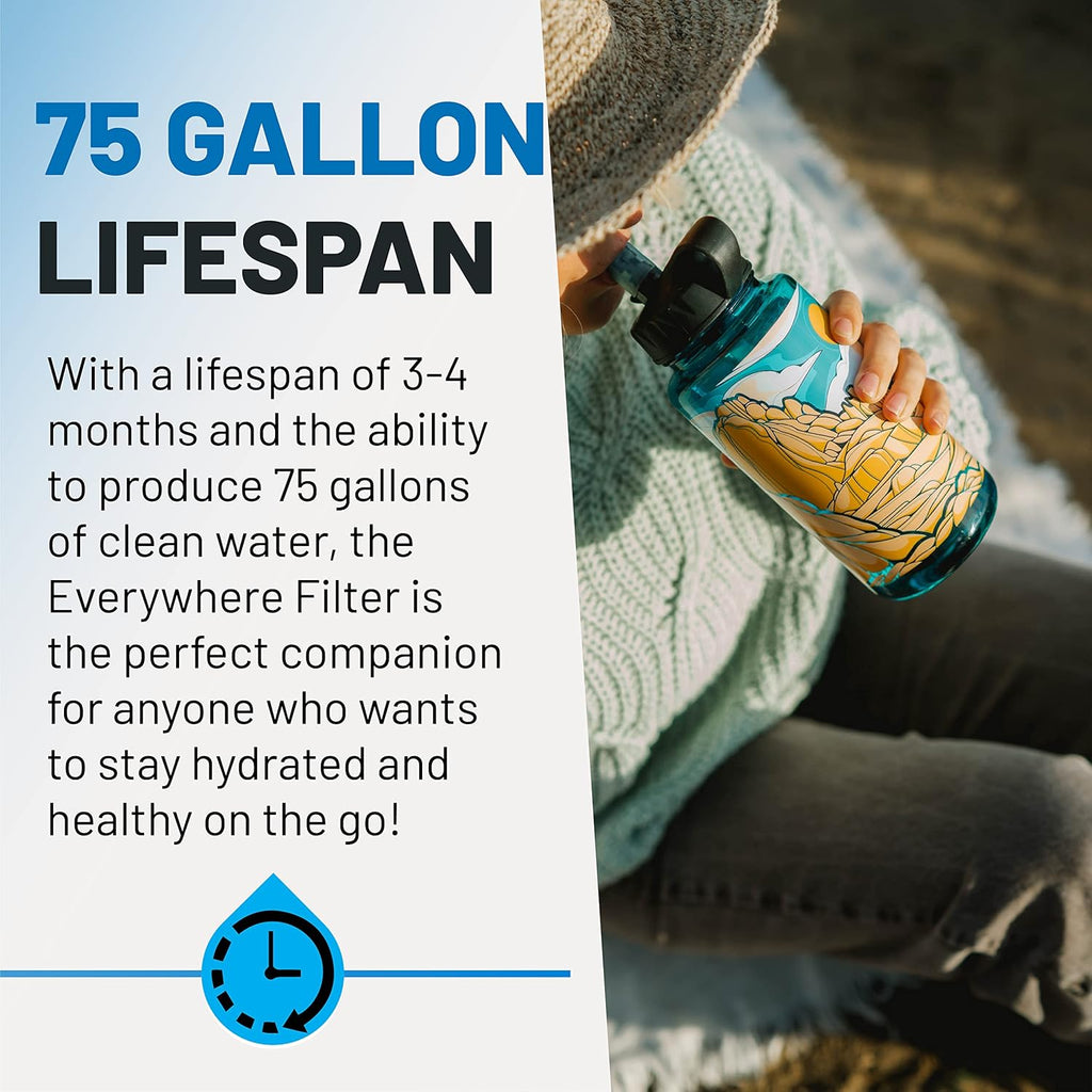 Nalgene OG Water Bottle with Filter, USA Made, BPA Free, Removes 99.99% Tap Water Contaminants, Forever Chemicals, Access Fund 23 Art, 32 Oz